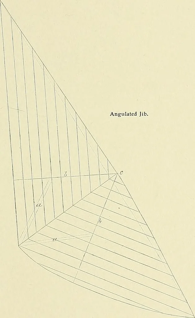 An illustration from The sailing boat, a treatise on sailing boats and small yachts, their varieties of type, sails, rig, etc. With practical directions for sailing and management; also, the one-design and restricted classes, fishing and shooting boats, sailing chariots and ice yachts, foreign and colonial boats, canoes, etc., etc, 1901, leaf 142