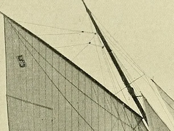 An illustration from The sailing boat, a treatise on sailing boats and small yachts, their varieties of type, sails, rig, etc. With practical directions for sailing and management; also, the one-design and restricted classes, fishing and shooting boats, sailing chariots and ice yachts, foreign and colonial boats, canoes, etc., etc, 1901, leaf 148