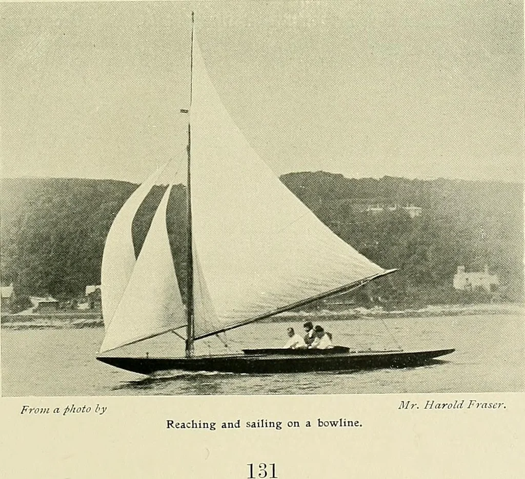 An illustration from The sailing boat, a treatise on sailing boats and small yachts, their varieties of type, sails, rig, etc. With practical directions for sailing and management; also, the one-design and restricted classes, fishing and shooting boats, sailing chariots and ice yachts, foreign and colonial boats, canoes, etc., etc, 1901, leaf 156