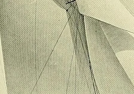 An illustration from The sailing boat, a treatise on sailing boats and small yachts, their varieties of type, sails, rig, etc. With practical directions for sailing and management; also, the one-design and restricted classes, fishing and shooting boats, sailing chariots and ice yachts, foreign and colonial boats, canoes, etc., etc, 1901, leaf 166