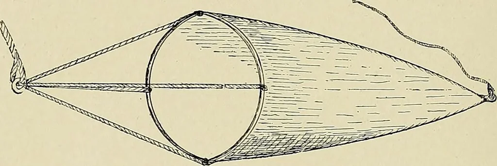 An illustration from The sailing boat, a treatise on sailing boats and small yachts, their varieties of type, sails, rig, etc. With practical directions for sailing and management; also, the one-design and restricted classes, fishing and shooting boats, sailing chariots and ice yachts, foreign and colonial boats, canoes, etc., etc, 1901, leaf 181