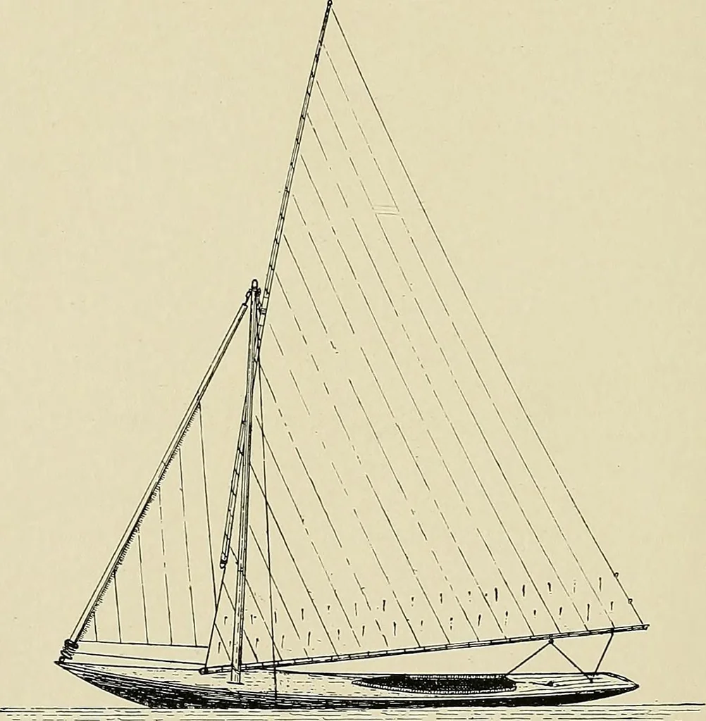 An illustration from The sailing boat, a treatise on sailing boats and small yachts, their varieties of type, sails, rig, etc. With practical directions for sailing and management; also, the one-design and restricted classes, fishing and shooting boats, sailing chariots and ice yachts, foreign and colonial boats, canoes, etc., etc, 1901, leaf 189