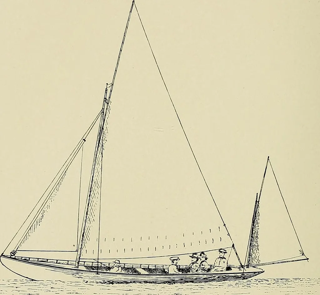 An illustration from The sailing boat, a treatise on sailing boats and small yachts, their varieties of type, sails, rig, etc. With practical directions for sailing and management; also, the one-design and restricted classes, fishing and shooting boats, sailing chariots and ice yachts, foreign and colonial boats, canoes, etc., etc, 1901, leaf 195
