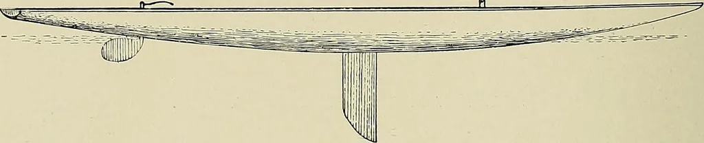 An illustration from The sailing boat, a treatise on sailing boats and small yachts, their varieties of type, sails, rig, etc. With practical directions for sailing and management; also, the one-design and restricted classes, fishing and shooting boats, sailing chariots and ice yachts, foreign and colonial boats, canoes, etc., etc, 1901, leaf 199