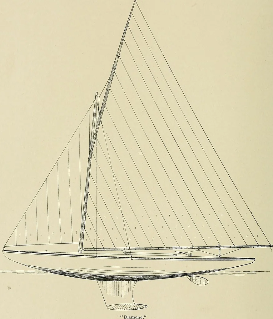 An illustration from The sailing boat, a treatise on sailing boats and small yachts, their varieties of type, sails, rig, etc. With practical directions for sailing and management; also, the one-design and restricted classes, fishing and shooting boats, sailing chariots and ice yachts, foreign and colonial boats, canoes, etc., etc, 1901, leaf 205