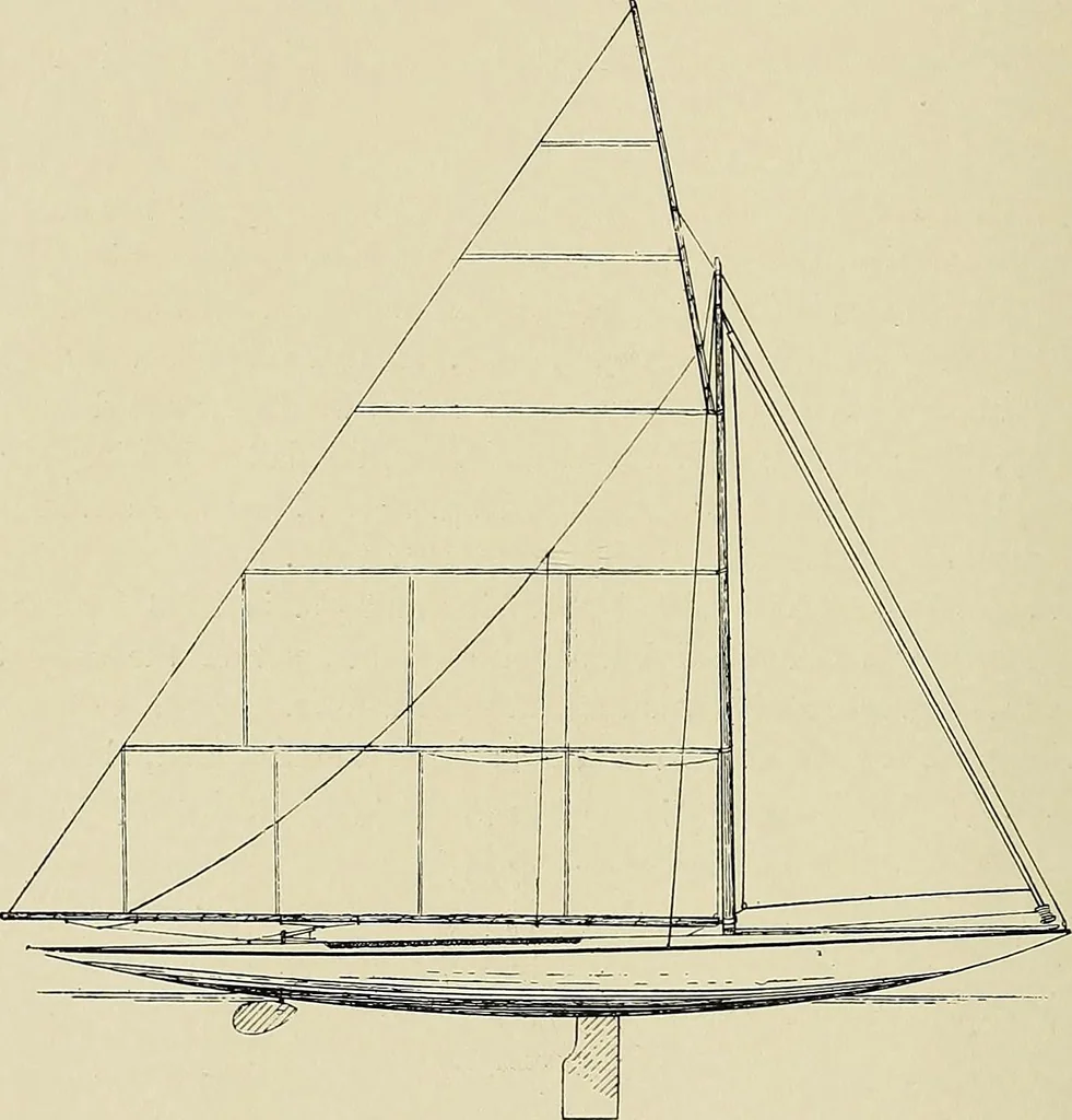 An illustration from The sailing boat, a treatise on sailing boats and small yachts, their varieties of type, sails, rig, etc. With practical directions for sailing and management; also, the one-design and restricted classes, fishing and shooting boats, sailing chariots and ice yachts, foreign and colonial boats, canoes, etc., etc, 1901, leaf 209