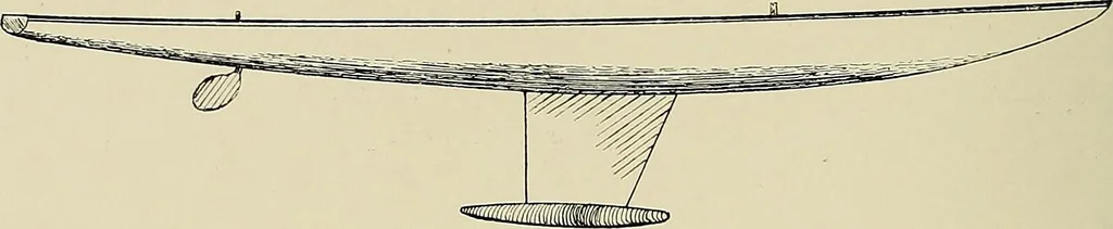 An illustration from The sailing boat, a treatise on sailing boats and small yachts, their varieties of type, sails, rig, etc. With practical directions for sailing and management; also, the one-design and restricted classes, fishing and shooting boats, sailing chariots and ice yachts, foreign and colonial boats, canoes, etc., etc, 1901, leaf 223
