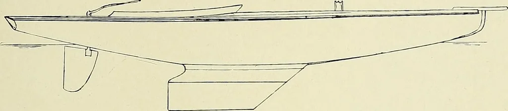 An illustration from The sailing boat, a treatise on sailing boats and small yachts, their varieties of type, sails, rig, etc. With practical directions for sailing and management; also, the one-design and restricted classes, fishing and shooting boats, sailing chariots and ice yachts, foreign and colonial boats, canoes, etc., etc, 1901, leaf 226