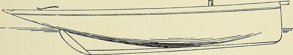 An illustration from The sailing boat, a treatise on sailing boats and small yachts, their varieties of type, sails, rig, etc. With practical directions for sailing and management; also, the one-design and restricted classes, fishing and shooting boats, sailing chariots and ice yachts, foreign and colonial boats, canoes, etc., etc, 1901, leaf 240