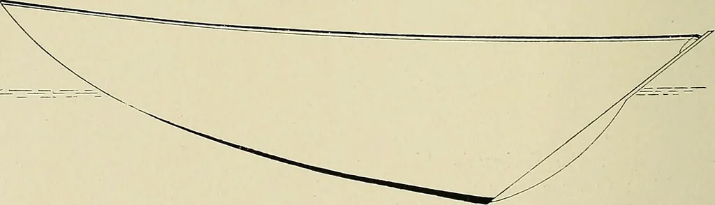 An illustration from The sailing boat, a treatise on sailing boats and small yachts, their varieties of type, sails, rig, etc. With practical directions for sailing and management; also, the one-design and restricted classes, fishing and shooting boats, sailing chariots and ice yachts, foreign and colonial boats, canoes, etc., etc, 1901, leaf 241