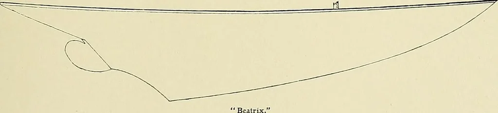 An illustration from The sailing boat, a treatise on sailing boats and small yachts, their varieties of type, sails, rig, etc. With practical directions for sailing and management; also, the one-design and restricted classes, fishing and shooting boats, sailing chariots and ice yachts, foreign and colonial boats, canoes, etc., etc, 1901, leaf 242