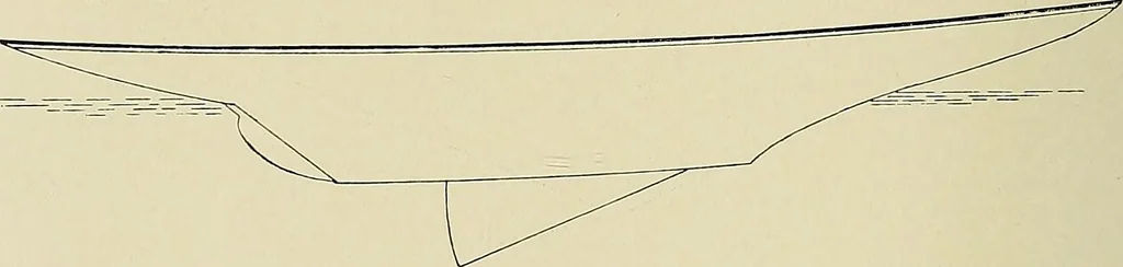 An illustration from The sailing boat, a treatise on sailing boats and small yachts, their varieties of type, sails, rig, etc. With practical directions for sailing and management; also, the one-design and restricted classes, fishing and shooting boats, sailing chariots and ice yachts, foreign and colonial boats, canoes, etc., etc, 1901, leaf 243