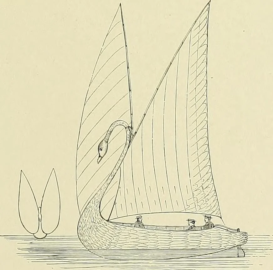 An illustration from The sailing boat, a treatise on sailing boats and small yachts, their varieties of type, sails, rig, etc. With practical directions for sailing and management; also, the one-design and restricted classes, fishing and shooting boats, sailing chariots and ice yachts, foreign and colonial boats, canoes, etc., etc, 1901, leaf 252