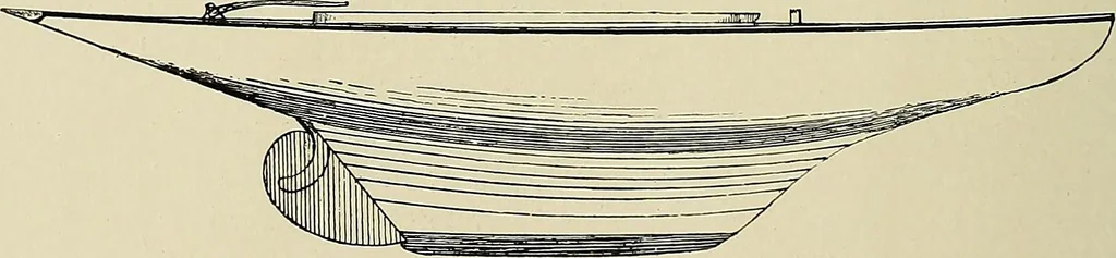 An illustration from The sailing boat, a treatise on sailing boats and small yachts, their varieties of type, sails, rig, etc. With practical directions for sailing and management; also, the one-design and restricted classes, fishing and shooting boats, sailing chariots and ice yachts, foreign and colonial boats, canoes, etc., etc, 1901, leaf 267
