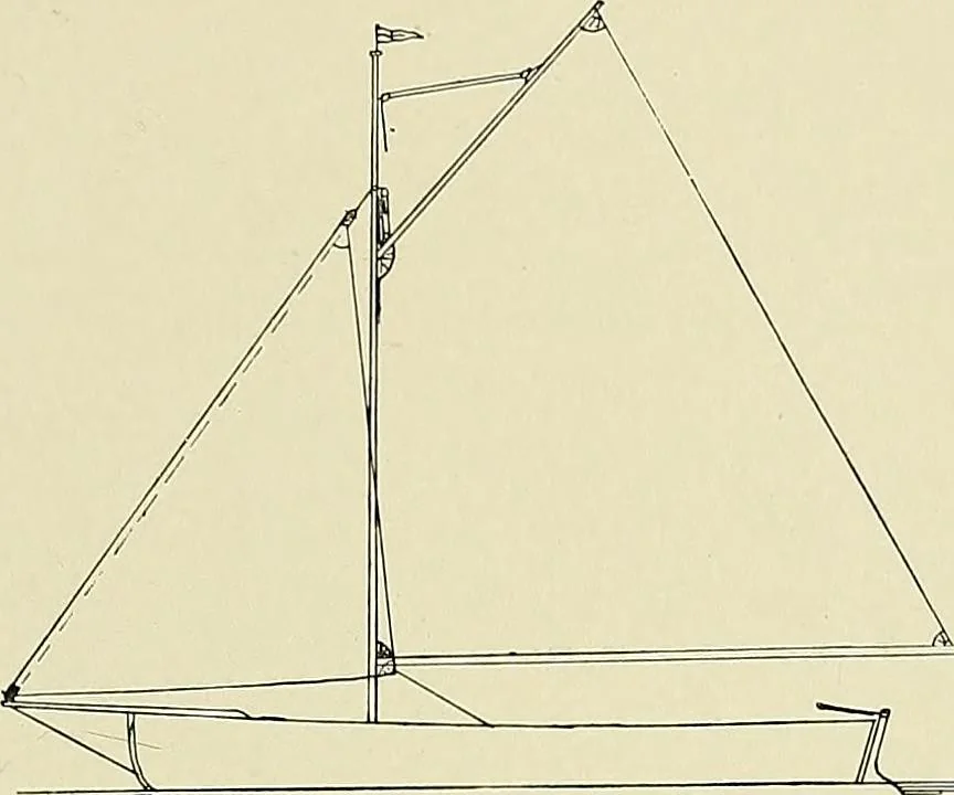 An illustration from The sailing boat, a treatise on sailing boats and small yachts, their varieties of type, sails, rig, etc. With practical directions for sailing and management; also, the one-design and restricted classes, fishing and shooting boats, sailing chariots and ice yachts, foreign and colonial boats, canoes, etc., etc, 1901, leaf 270