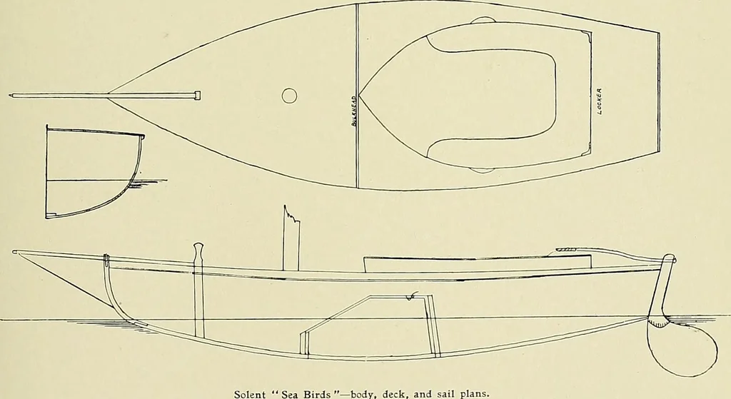 An illustration from The sailing boat, a treatise on sailing boats and small yachts, their varieties of type, sails, rig, etc. With practical directions for sailing and management; also, the one-design and restricted classes, fishing and shooting boats, sailing chariots and ice yachts, foreign and colonial boats, canoes, etc., etc, 1901, leaf 270