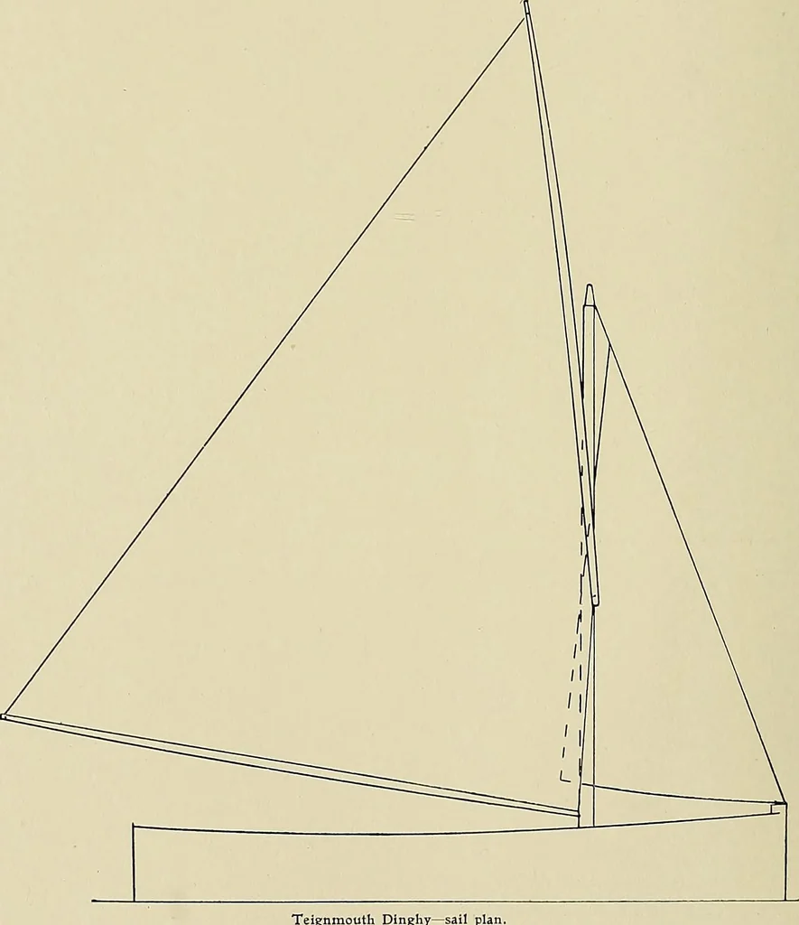 An illustration from The sailing boat, a treatise on sailing boats and small yachts, their varieties of type, sails, rig, etc. With practical directions for sailing and management; also, the one-design and restricted classes, fishing and shooting boats, sailing chariots and ice yachts, foreign and colonial boats, canoes, etc., etc, 1901, leaf 277