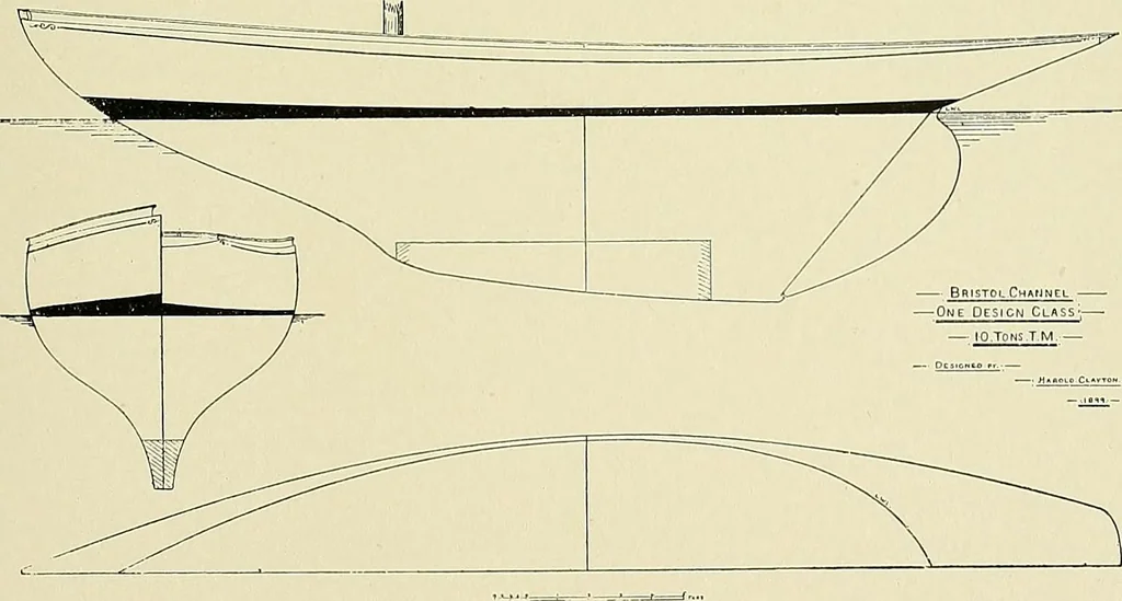 An illustration from The sailing boat, a treatise on sailing boats and small yachts, their varieties of type, sails, rig, etc. With practical directions for sailing and management; also, the one-design and restricted classes, fishing and shooting boats, sailing chariots and ice yachts, foreign and colonial boats, canoes, etc., etc, 1901, leaf 278