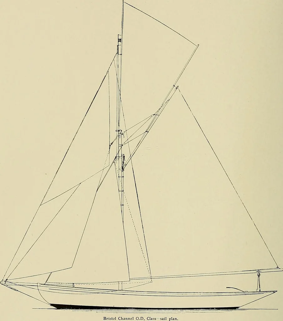 An illustration from The sailing boat, a treatise on sailing boats and small yachts, their varieties of type, sails, rig, etc. With practical directions for sailing and management; also, the one-design and restricted classes, fishing and shooting boats, sailing chariots and ice yachts, foreign and colonial boats, canoes, etc., etc, 1901, leaf 279
