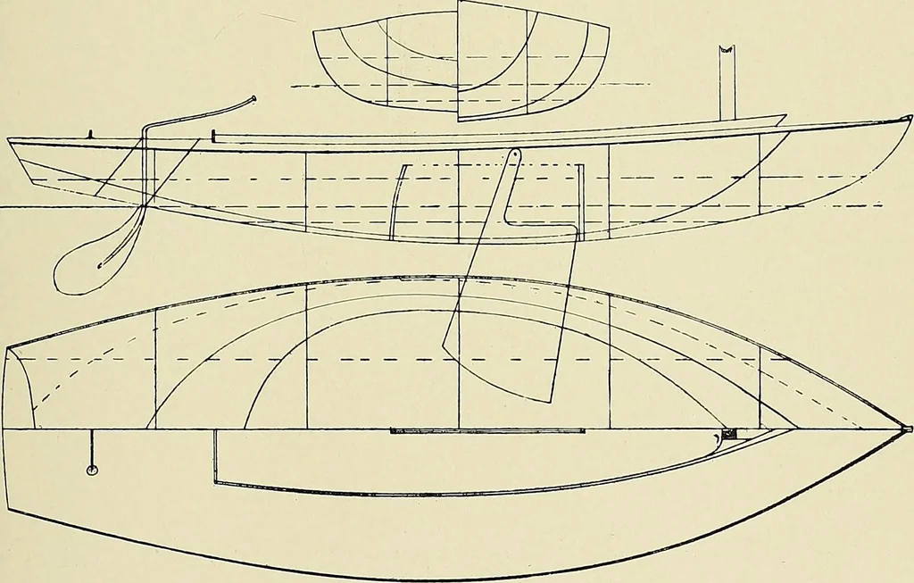 An illustration from The sailing boat, a treatise on sailing boats and small yachts, their varieties of type, sails, rig, etc. With practical directions for sailing and management; also, the one-design and restricted classes, fishing and shooting boats, sailing chariots and ice yachts, foreign and colonial boats, canoes, etc., etc, 1901, leaf 280