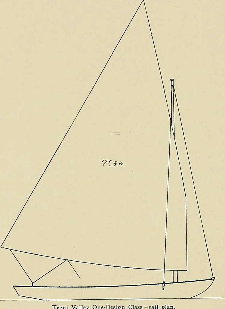 An illustration from The sailing boat, a treatise on sailing boats and small yachts, their varieties of type, sails, rig, etc. With practical directions for sailing and management; also, the one-design and restricted classes, fishing and shooting boats, sailing chariots and ice yachts, foreign and colonial boats, canoes, etc., etc, 1901, leaf 281