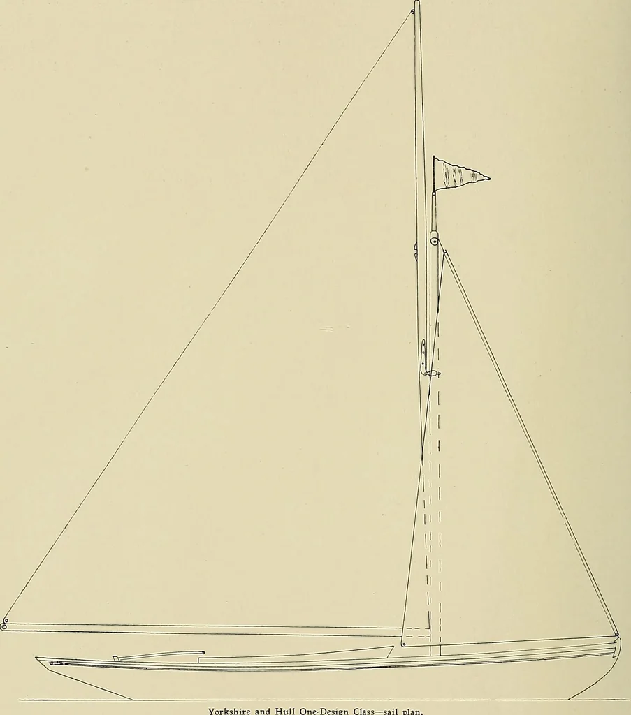An illustration from The sailing boat, a treatise on sailing boats and small yachts, their varieties of type, sails, rig, etc. With practical directions for sailing and management; also, the one-design and restricted classes, fishing and shooting boats, sailing chariots and ice yachts, foreign and colonial boats, canoes, etc., etc, 1901, leaf 285
