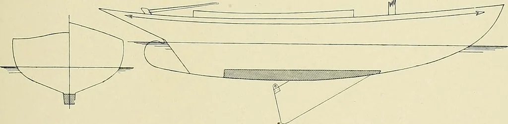 An illustration from The sailing boat, a treatise on sailing boats and small yachts, their varieties of type, sails, rig, etc. With practical directions for sailing and management; also, the one-design and restricted classes, fishing and shooting boats, sailing chariots and ice yachts, foreign and colonial boats, canoes, etc., etc, 1901, leaf 286