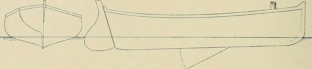 An illustration from The sailing boat, a treatise on sailing boats and small yachts, their varieties of type, sails, rig, etc. With practical directions for sailing and management; also, the one-design and restricted classes, fishing and shooting boats, sailing chariots and ice yachts, foreign and colonial boats, canoes, etc., etc, 1901, leaf 291