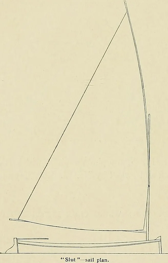An illustration from The sailing boat, a treatise on sailing boats and small yachts, their varieties of type, sails, rig, etc. With practical directions for sailing and management; also, the one-design and restricted classes, fishing and shooting boats, sailing chariots and ice yachts, foreign and colonial boats, canoes, etc., etc, 1901, leaf 293