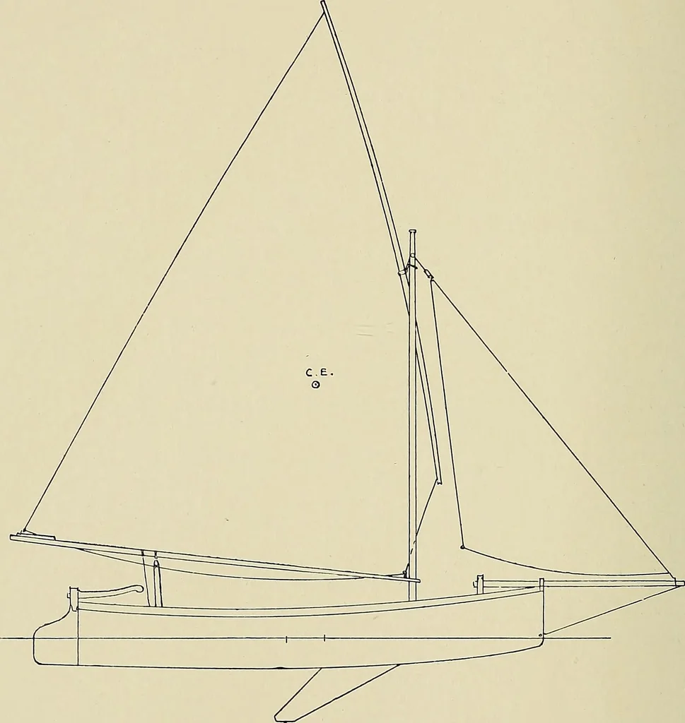 An illustration from The sailing boat, a treatise on sailing boats and small yachts, their varieties of type, sails, rig, etc. With practical directions for sailing and management; also, the one-design and restricted classes, fishing and shooting boats, sailing chariots and ice yachts, foreign and colonial boats, canoes, etc., etc, 1901, leaf 295