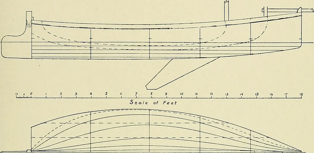 An illustration from The sailing boat, a treatise on sailing boats and small yachts, their varieties of type, sails, rig, etc. With practical directions for sailing and management; also, the one-design and restricted classes, fishing and shooting boats, sailing chariots and ice yachts, foreign and colonial boats, canoes, etc., etc, 1901, leaf 296