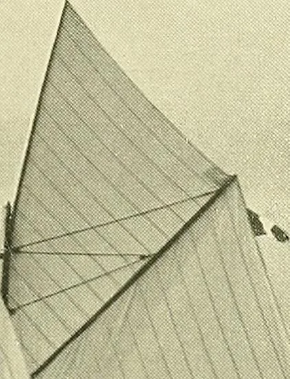 An illustration from The sailing boat, a treatise on sailing boats and small yachts, their varieties of type, sails, rig, etc. With practical directions for sailing and management; also, the one-design and restricted classes, fishing and shooting boats, sailing chariots and ice yachts, foreign and colonial boats, canoes, etc., etc, 1901, leaf 300