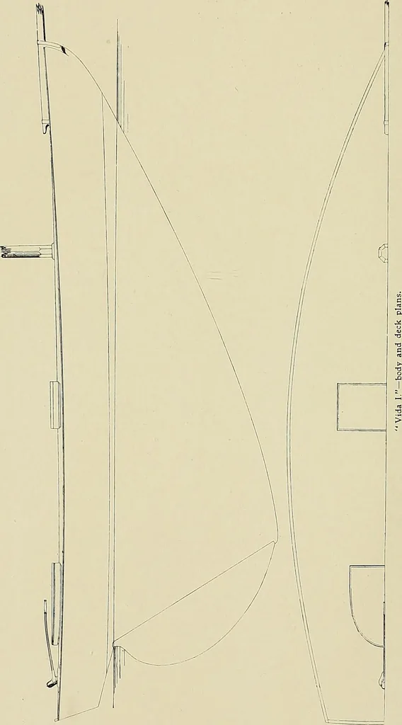 An illustration from The sailing boat, a treatise on sailing boats and small yachts, their varieties of type, sails, rig, etc. With practical directions for sailing and management; also, the one-design and restricted classes, fishing and shooting boats, sailing chariots and ice yachts, foreign and colonial boats, canoes, etc., etc, 1901, leaf 307