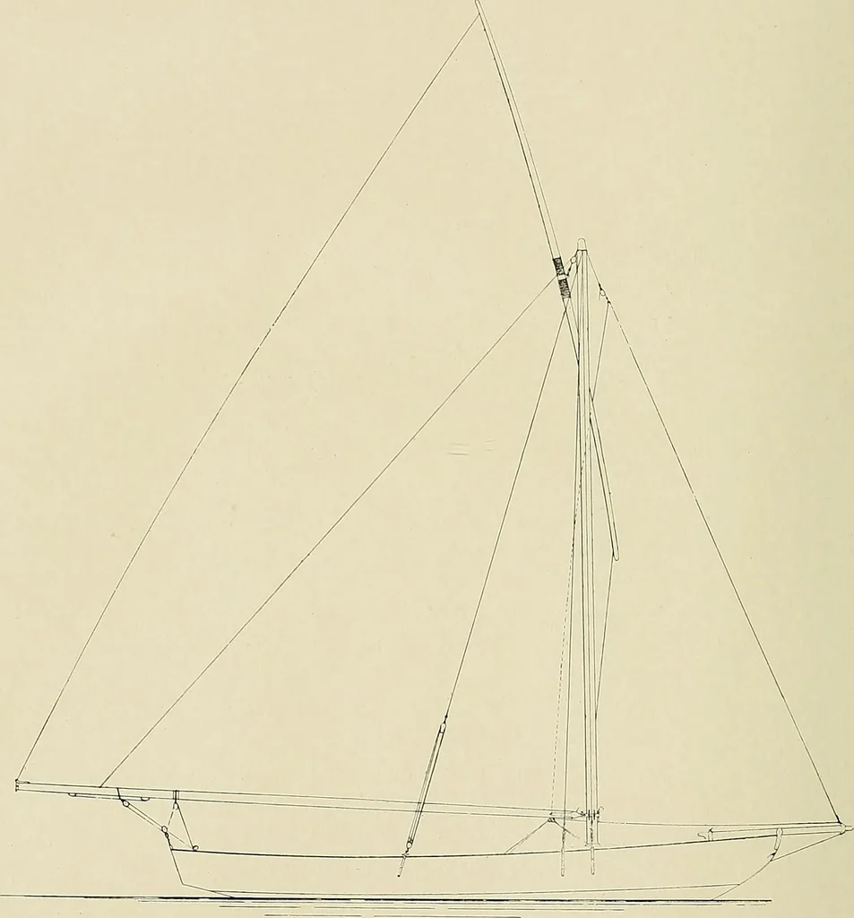 An illustration from The sailing boat, a treatise on sailing boats and small yachts, their varieties of type, sails, rig, etc. With practical directions for sailing and management; also, the one-design and restricted classes, fishing and shooting boats, sailing chariots and ice yachts, foreign and colonial boats, canoes, etc., etc, 1901, leaf 309