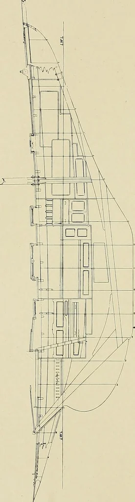 An illustration from The sailing boat, a treatise on sailing boats and small yachts, their varieties of type, sails, rig, etc. With practical directions for sailing and management; also, the one-design and restricted classes, fishing and shooting boats, sailing chariots and ice yachts, foreign and colonial boats, canoes, etc., etc, 1901, leaf 317