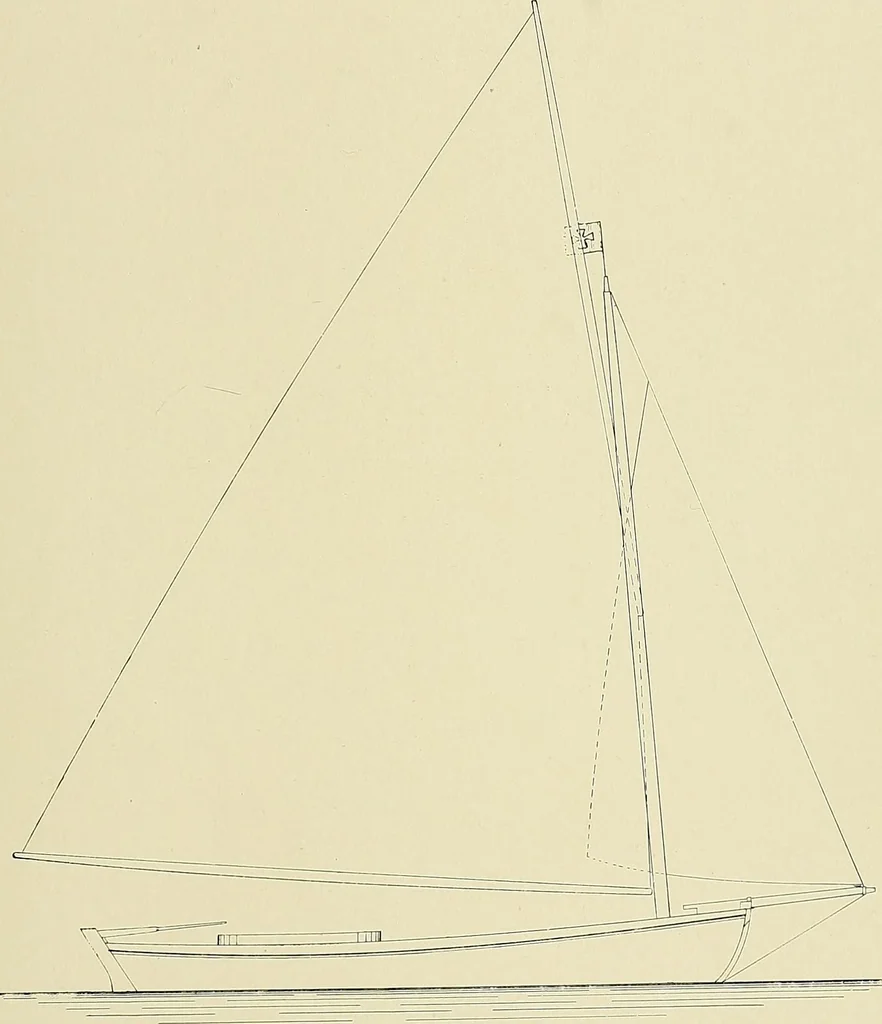 An illustration from The sailing boat, a treatise on sailing boats and small yachts, their varieties of type, sails, rig, etc. With practical directions for sailing and management; also, the one-design and restricted classes, fishing and shooting boats, sailing chariots and ice yachts, foreign and colonial boats, canoes, etc., etc, 1901, leaf 322