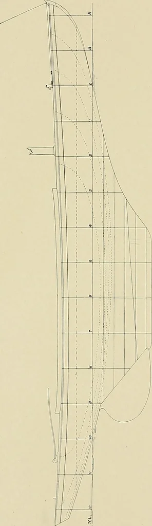 An illustration from The sailing boat, a treatise on sailing boats and small yachts, their varieties of type, sails, rig, etc. With practical directions for sailing and management; also, the one-design and restricted classes, fishing and shooting boats, sailing chariots and ice yachts, foreign and colonial boats, canoes, etc., etc, 1901, leaf 323