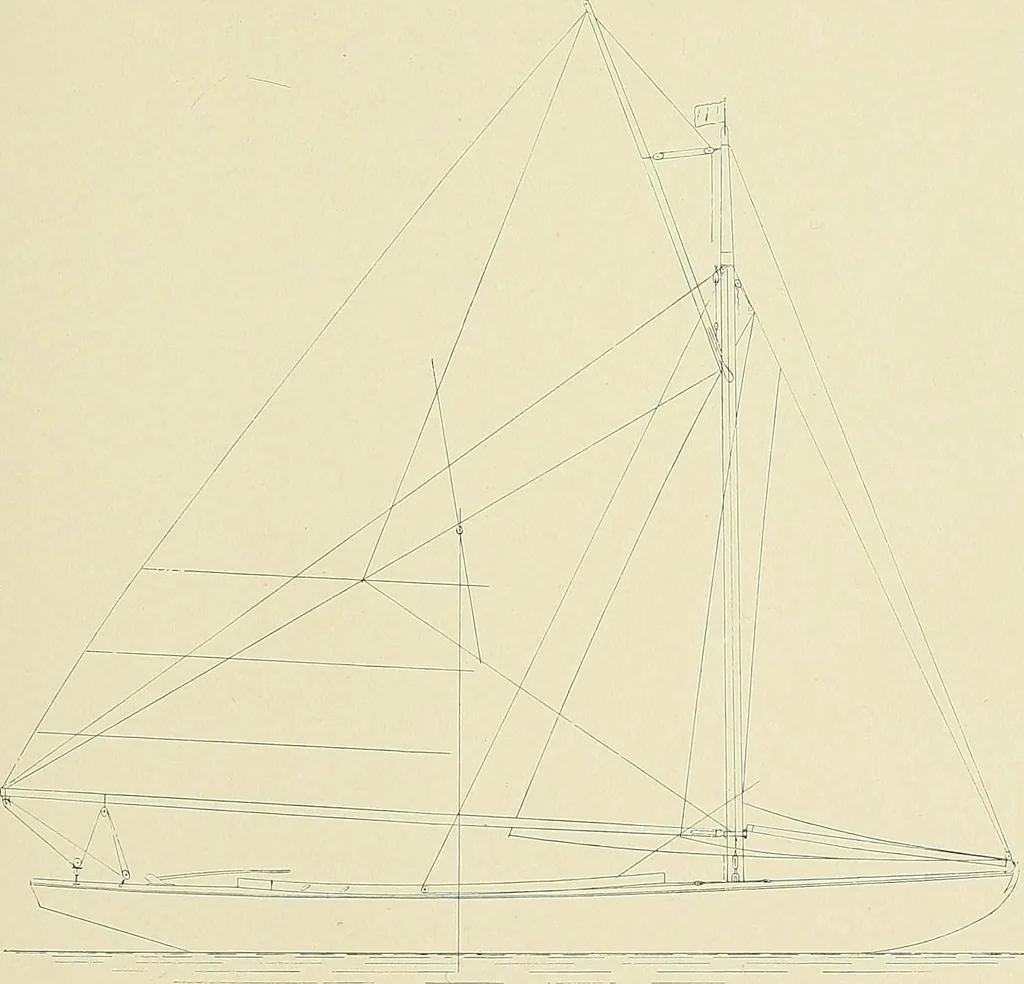 An illustration from The sailing boat, a treatise on sailing boats and small yachts, their varieties of type, sails, rig, etc. With practical directions for sailing and management; also, the one-design and restricted classes, fishing and shooting boats, sailing chariots and ice yachts, foreign and colonial boats, canoes, etc., etc, 1901, leaf 324