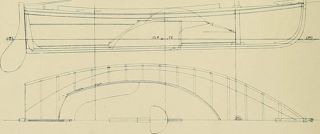 An illustration from The sailing boat, a treatise on sailing boats and small yachts, their varieties of type, sails, rig, etc. With practical directions for sailing and management; also, the one-design and restricted classes, fishing and shooting boats, sailing chariots and ice yachts, foreign and colonial boats, canoes, etc., etc, 1901, leaf 325