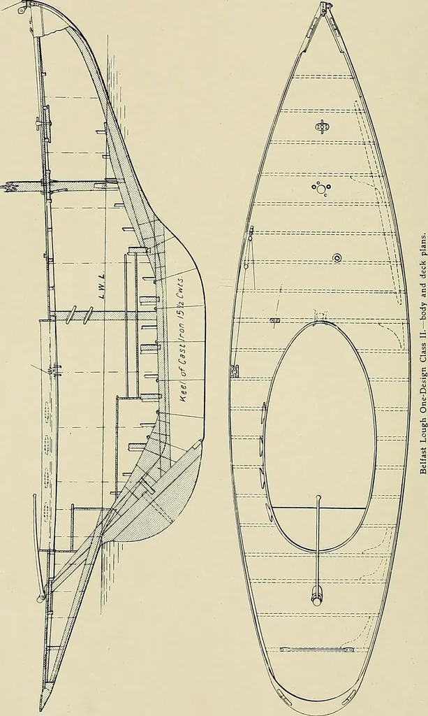 An illustration from The sailing boat, a treatise on sailing boats and small yachts, their varieties of type, sails, rig, etc. With practical directions for sailing and management; also, the one-design and restricted classes, fishing and shooting boats, sailing chariots and ice yachts, foreign and colonial boats, canoes, etc., etc, 1901, leaf 333