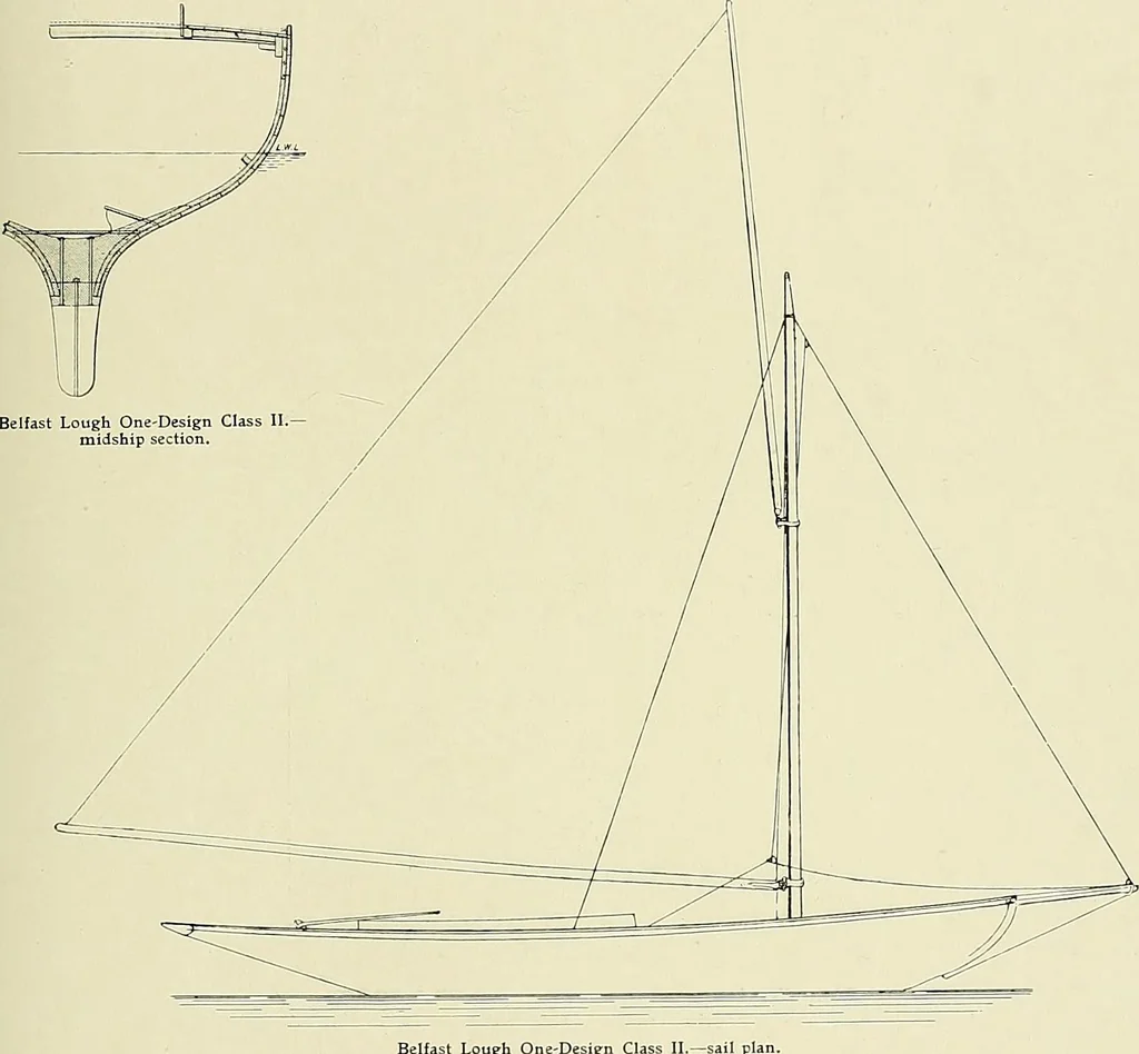 An illustration from The sailing boat, a treatise on sailing boats and small yachts, their varieties of type, sails, rig, etc. With practical directions for sailing and management; also, the one-design and restricted classes, fishing and shooting boats, sailing chariots and ice yachts, foreign and colonial boats, canoes, etc., etc, 1901, leaf 334