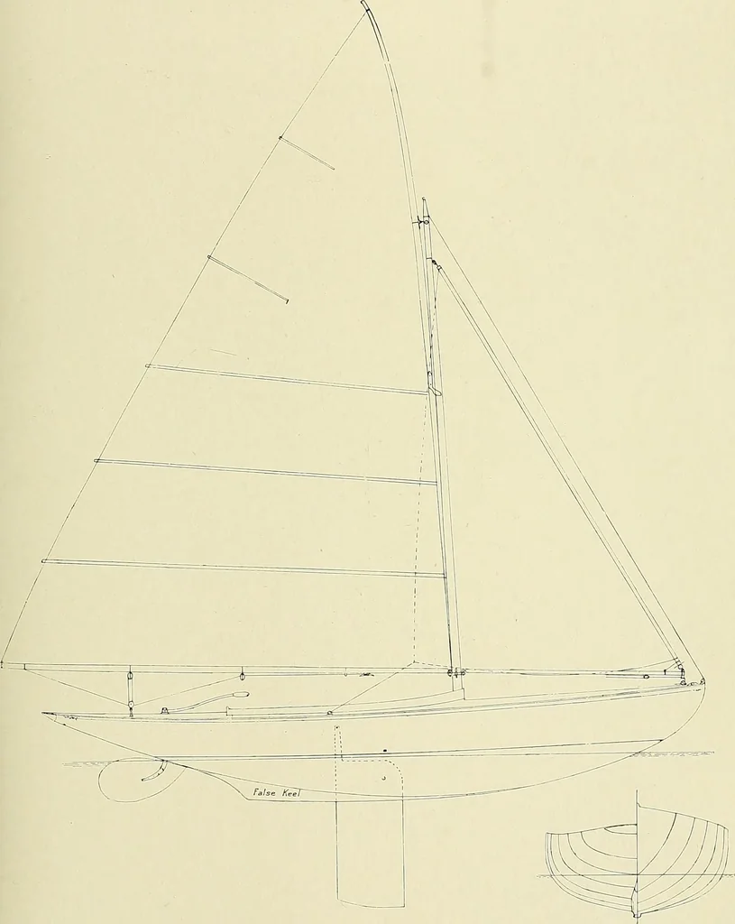 An illustration from The sailing boat, a treatise on sailing boats and small yachts, their varieties of type, sails, rig, etc. With practical directions for sailing and management; also, the one-design and restricted classes, fishing and shooting boats, sailing chariots and ice yachts, foreign and colonial boats, canoes, etc., etc, 1901, leaf 336