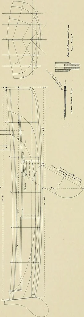 An illustration from The sailing boat, a treatise on sailing boats and small yachts, their varieties of type, sails, rig, etc. With practical directions for sailing and management; also, the one-design and restricted classes, fishing and shooting boats, sailing chariots and ice yachts, foreign and colonial boats, canoes, etc., etc, 1901, leaf 343