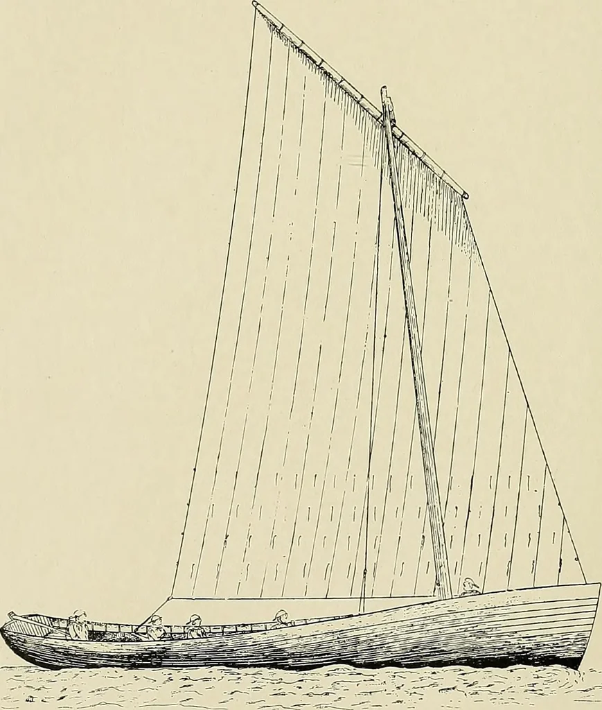 An illustration from The sailing boat, a treatise on sailing boats and small yachts, their varieties of type, sails, rig, etc. With practical directions for sailing and management; also, the one-design and restricted classes, fishing and shooting boats, sailing chariots and ice yachts, foreign and colonial boats, canoes, etc., etc, 1901, leaf 357