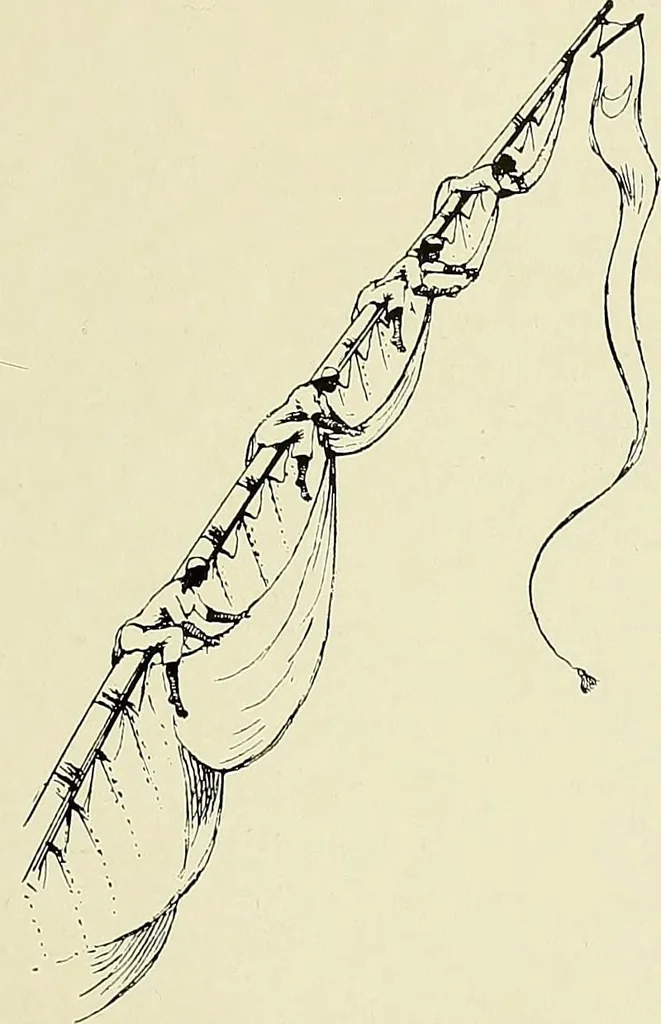 An illustration from The sailing boat, a treatise on sailing boats and small yachts, their varieties of type, sails, rig, etc. With practical directions for sailing and management; also, the one-design and restricted classes, fishing and shooting boats, sailing chariots and ice yachts, foreign and colonial boats, canoes, etc., etc, 1901, leaf 396
