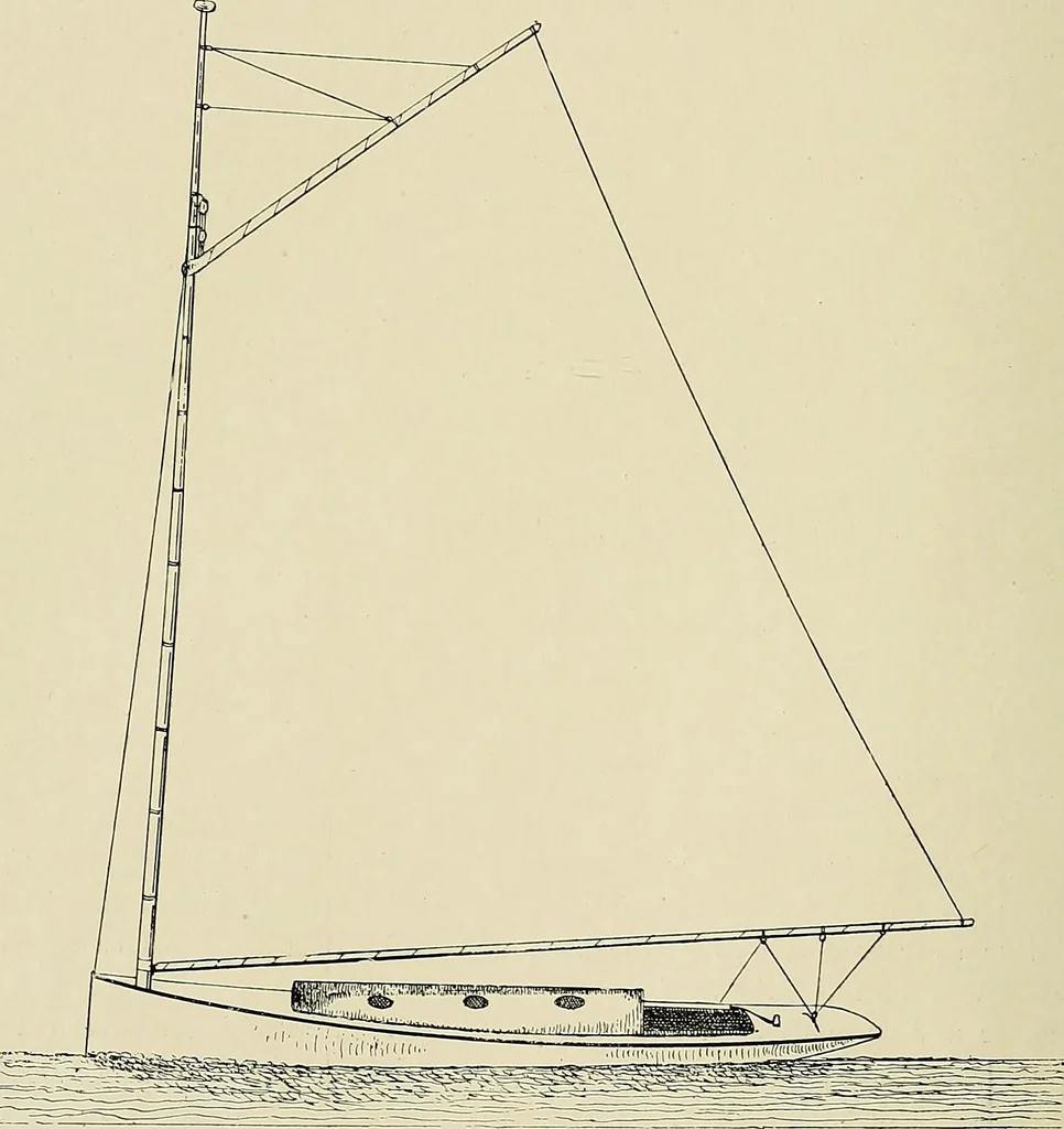 An illustration from The sailing boat, a treatise on sailing boats and small yachts, their varieties of type, sails, rig, etc. With practical directions for sailing and management; also, the one-design and restricted classes, fishing and shooting boats, sailing chariots and ice yachts, foreign and colonial boats, canoes, etc., etc, 1901, leaf 401