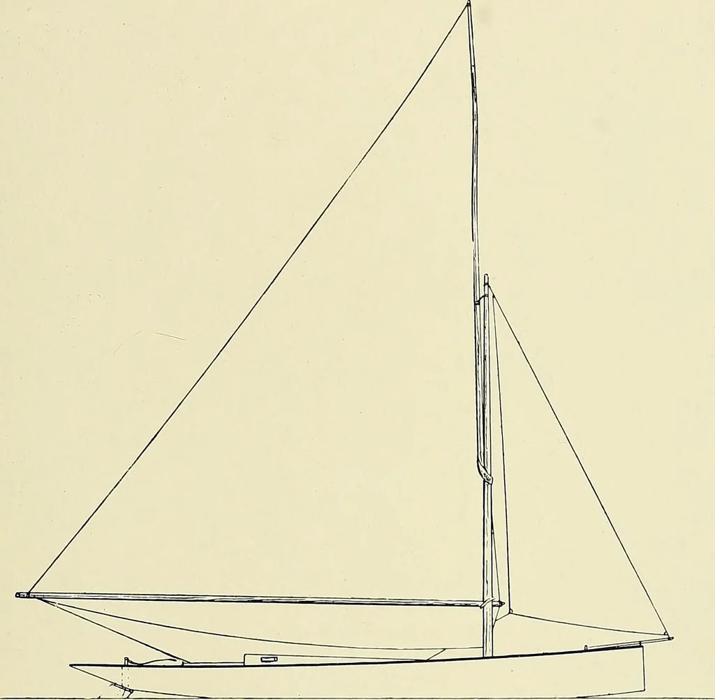 An illustration from The sailing boat, a treatise on sailing boats and small yachts, their varieties of type, sails, rig, etc. With practical directions for sailing and management; also, the one-design and restricted classes, fishing and shooting boats, sailing chariots and ice yachts, foreign and colonial boats, canoes, etc., etc, 1901, leaf 404