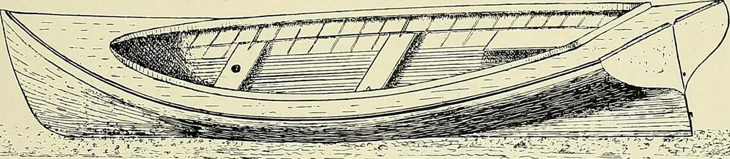 An illustration from The sailing boat, a treatise on sailing boats and small yachts, their varieties of type, sails, rig, etc. With practical directions for sailing and management; also, the one-design and restricted classes, fishing and shooting boats, sailing chariots and ice yachts, foreign and colonial boats, canoes, etc., etc, 1901, leaf 42