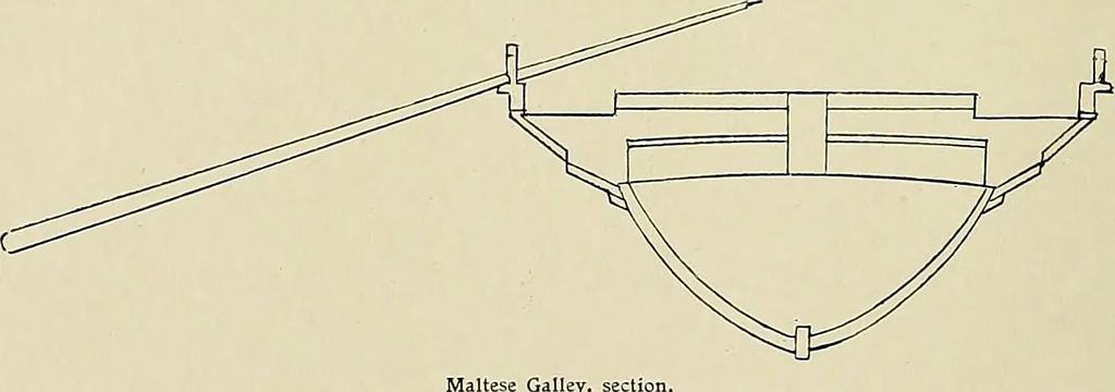 An illustration from The sailing boat, a treatise on sailing boats and small yachts, their varieties of type, sails, rig, etc. With practical directions for sailing and management; also, the one-design and restricted classes, fishing and shooting boats, sailing chariots and ice yachts, foreign and colonial boats, canoes, etc., etc, 1901, leaf 425