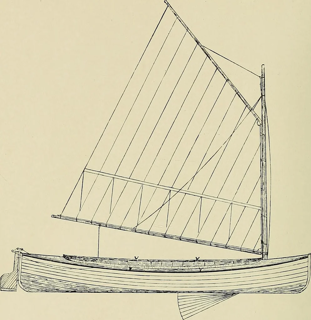 An illustration from The sailing boat, a treatise on sailing boats and small yachts, their varieties of type, sails, rig, etc. With practical directions for sailing and management; also, the one-design and restricted classes, fishing and shooting boats, sailing chariots and ice yachts, foreign and colonial boats, canoes, etc., etc, 1901, leaf 43